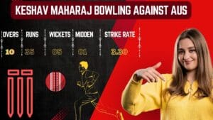 Keshav Maharaj Best Bowling Figures in 2025-Full List