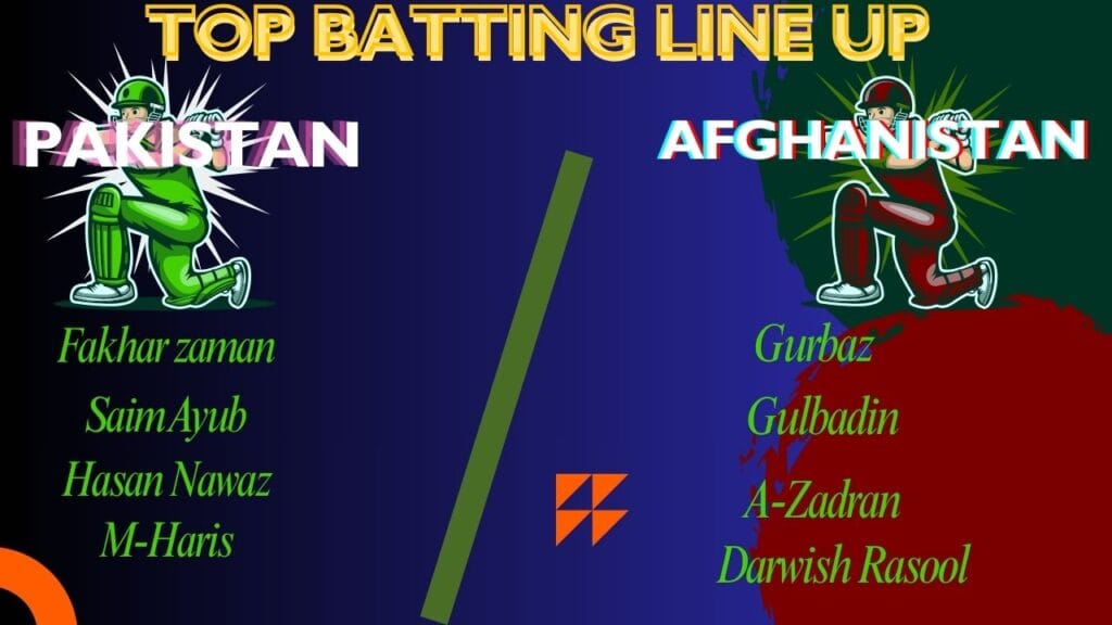 Pakistan vs Afghanistan Tri-Series Match 2025