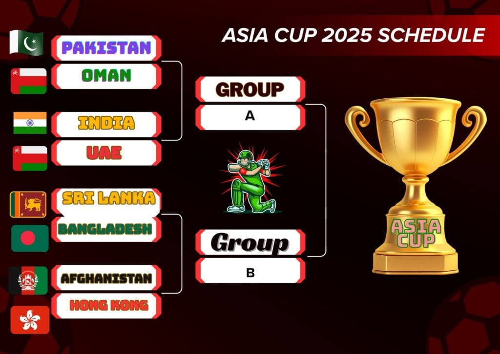 Asia Cup 2025 Schedule