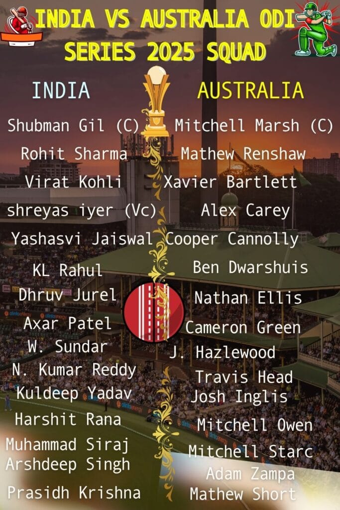 India vs Australia ODi Series 2025 Squad